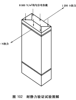 GB7251耐静力试验装置