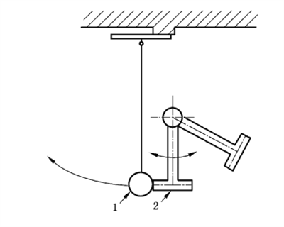 室外健身器材摆动部件防撞击测试仪