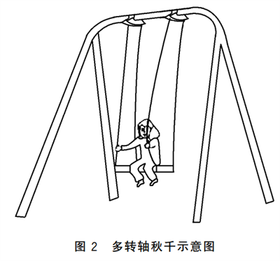 秋千座椅的防撞击试验装置